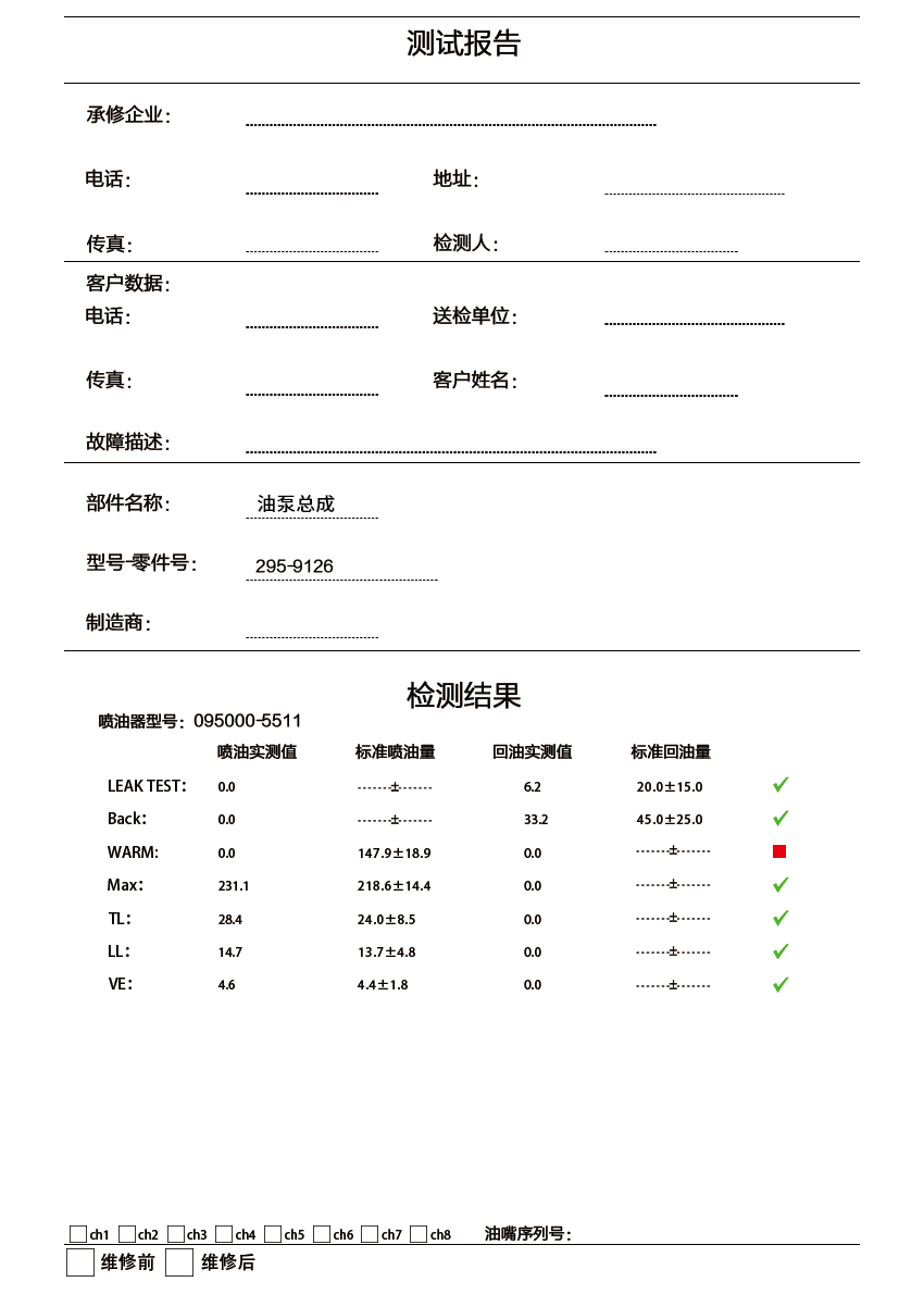Test Report